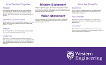 Western Engineering Mission and Values Poster