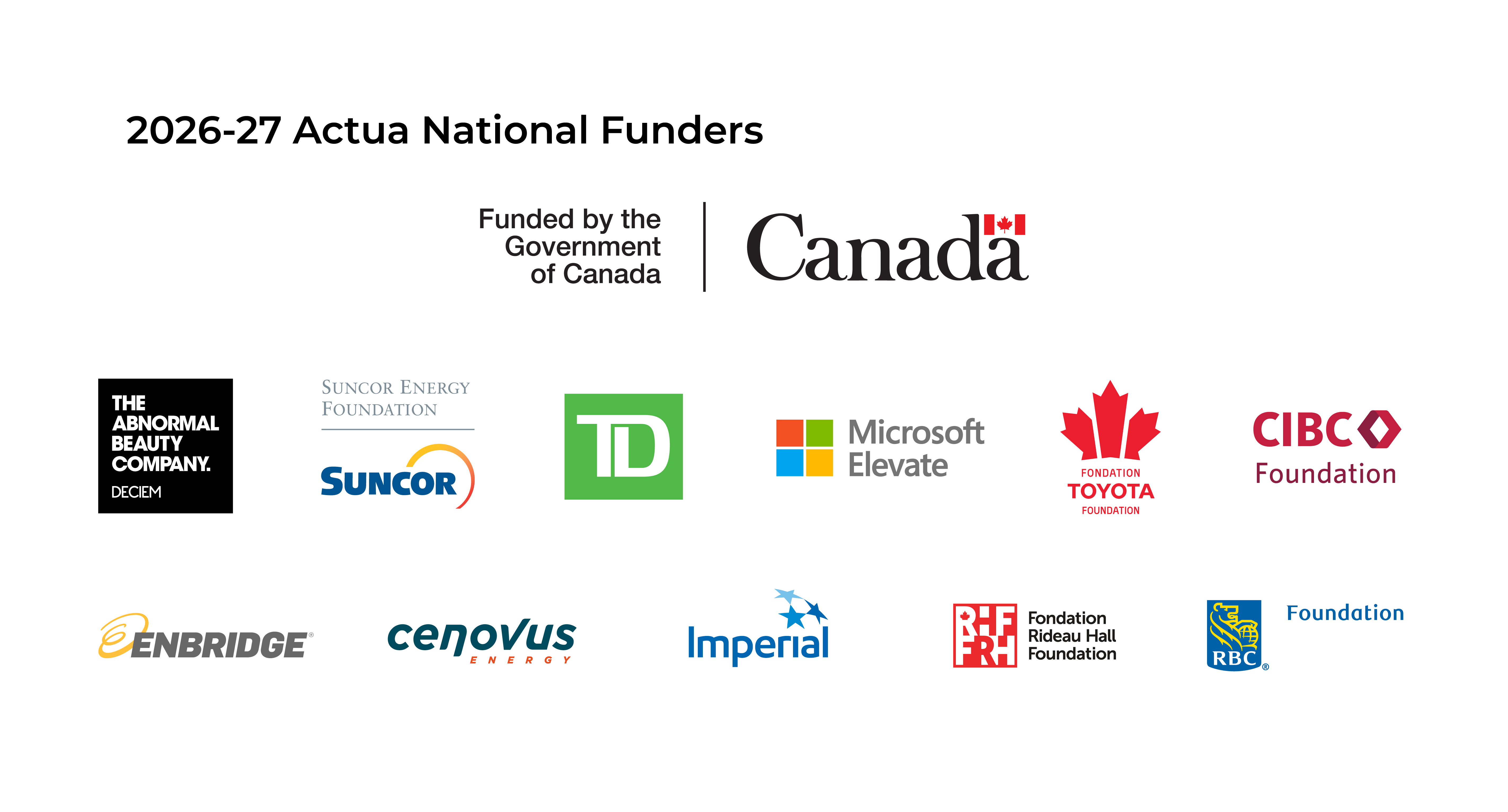 2026-2027 funders