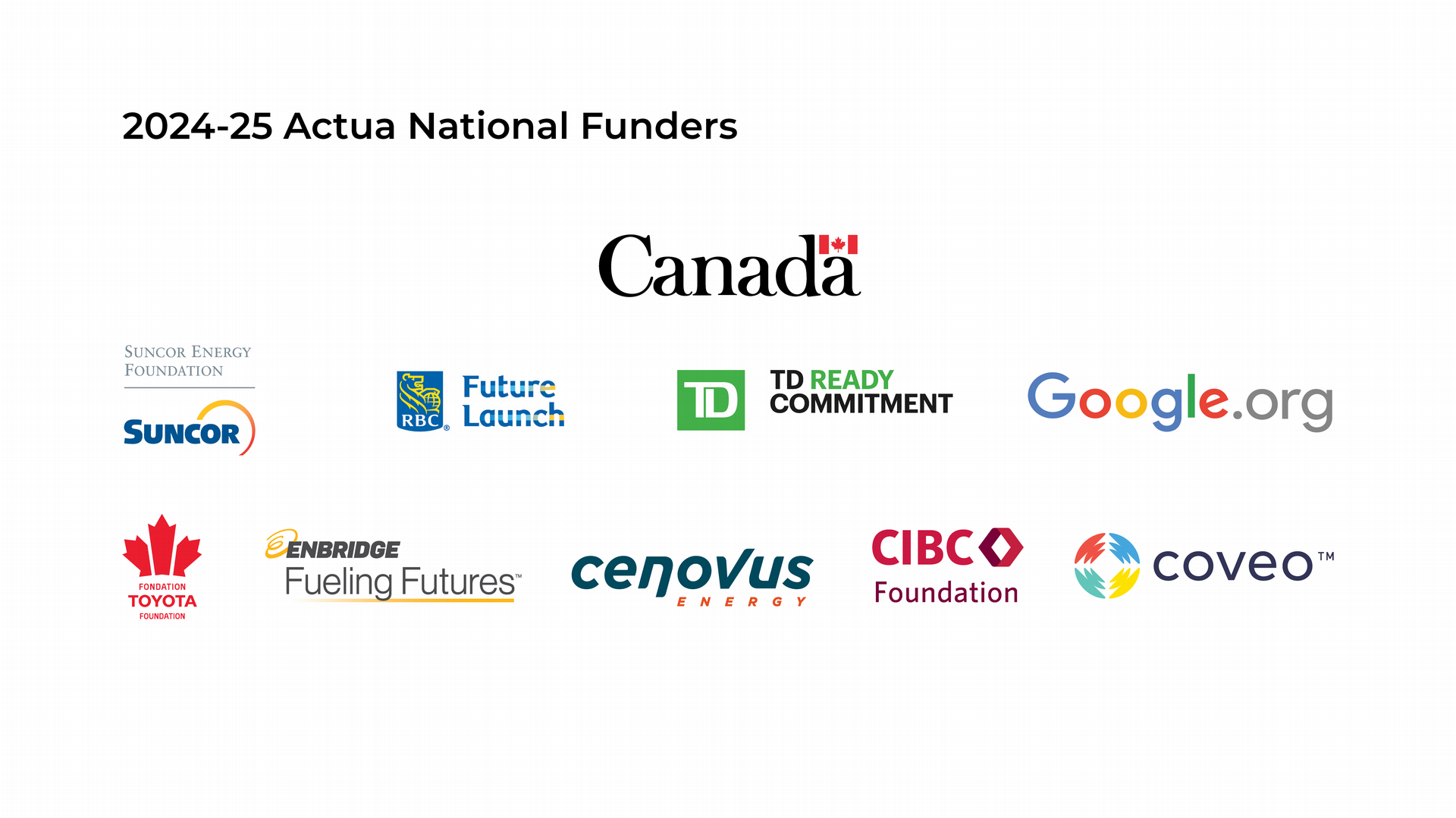 2024_funders_national.png